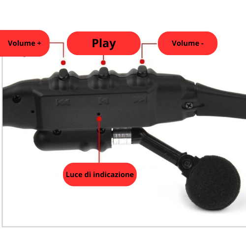 Occhiali con cuffie stereo antirumore, wireless con microfono. Da sole, per guida, ciclismo, sport.