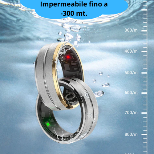 2024 New R02 Smart Ring Military Grade Health Heart Rate Monitor IP68 and 3ATM Waterproof Multi-Sport Smart Ring For Android IOS