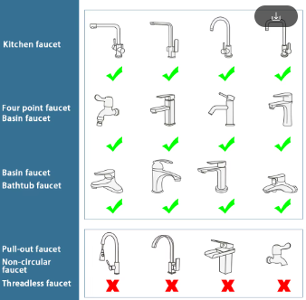 Estensione universale con rotazione di 1080 ° in metallo per rubinetto cucina/bagno.