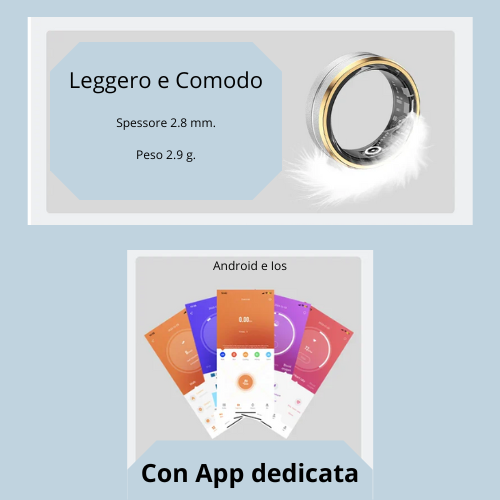 2024 New R02 Smart Ring Military Grade Health Heart Rate Monitor IP68 and 3ATM Waterproof Multi-Sport Smart Ring For Android IOS