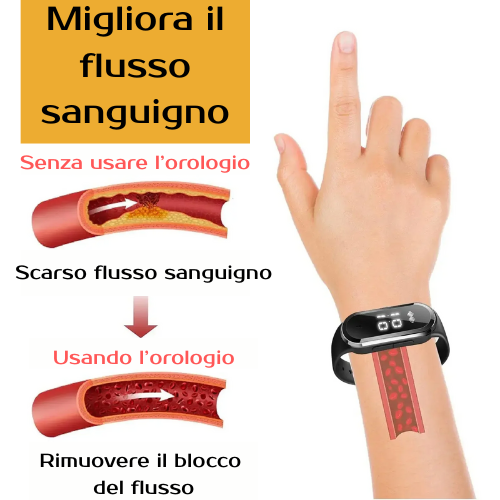 Orologio Intelligente per la Perdita di Peso – Modellante, Ricaricabile, Ultrasonico Anti-zanzare, 4 in 1.