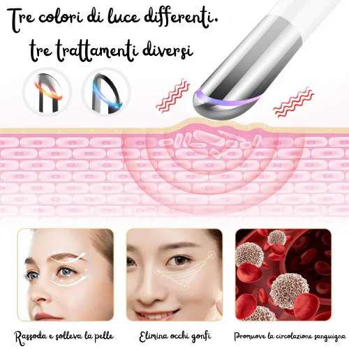 Massaggiatore Occhi e Viso IPL | Luce Rossa, Blu e Viola | Vibrazione Calda a 42°C | Ricaricabile, Portatile, con Base Sterilizzante | Anti-Occhiaie e Anti-Gonfiore.