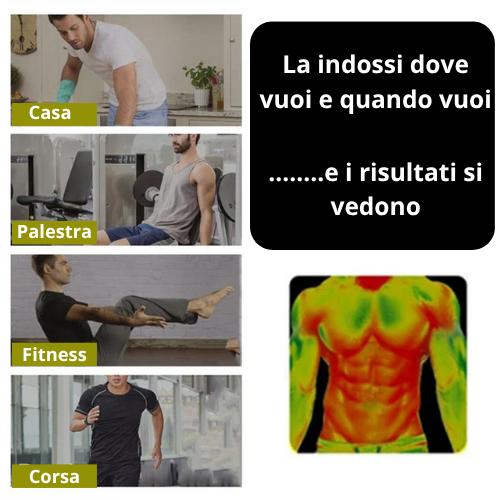 Cintura dimagrante/modellante. 🔥 Fascia Modellante Dimagrante in Neoprene con Compressione Regolabile, Effetto Sauna e Supporto Schiena.