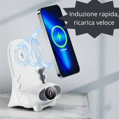 🔋 Supporto di Ricarica Wireless Magnetico con Ventola Raffreddamento – Compatibile con iPhone | 15W Max | | USB-Type C.