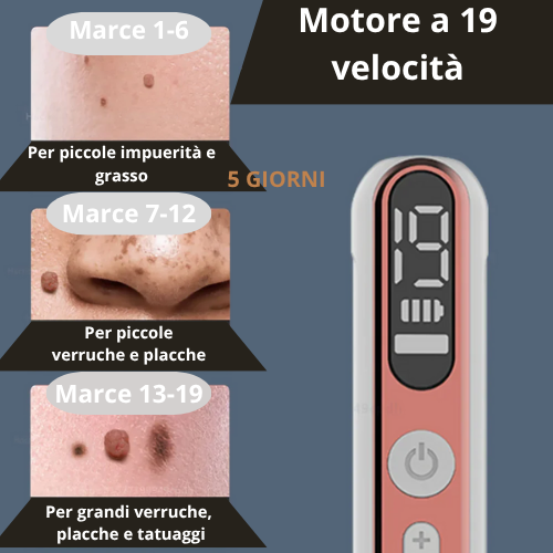 Penna Estetica Professionale al Plasma |Trattamento per Rughe, Macchie, Acne, Verruche e Tatuaggi| Ricaricabile USB-C | Tecnologia Sicura e Naturale.