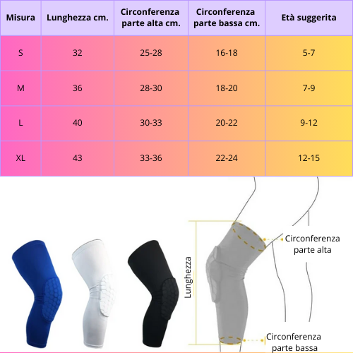 Ginocchiere e gomitiere per bambini con maniche a compressione a nido d'ape. Protezioni sportive per basket, calcio, etc.