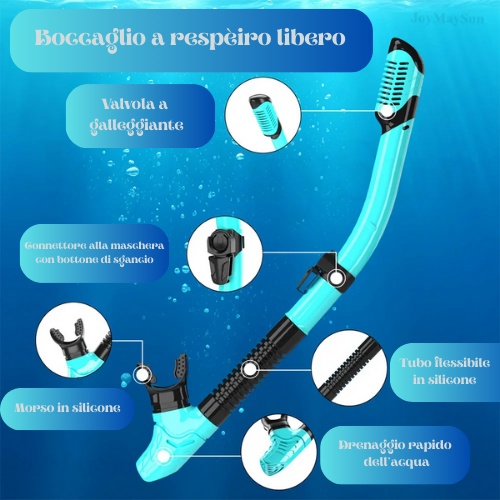 Mask Fin Snorkel Set Snorkeling Gear for Adults with Panoramic View Anti-Fog Mask Trek Fins Dry Top Snorkel and Gear Bag