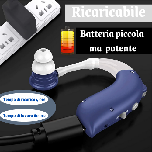 Apparecchio – Amplificatore Acustico Ricaricabile con Bluetooth | Massima Chiarezza del Suono, Ultra Silenzioso, Ricarica USB.