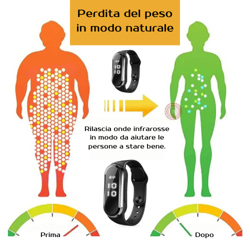 Orologio Intelligente per la Perdita di Peso – Modellante, Ricaricabile, Ultrasonico Anti-zanzare, 4 in 1.