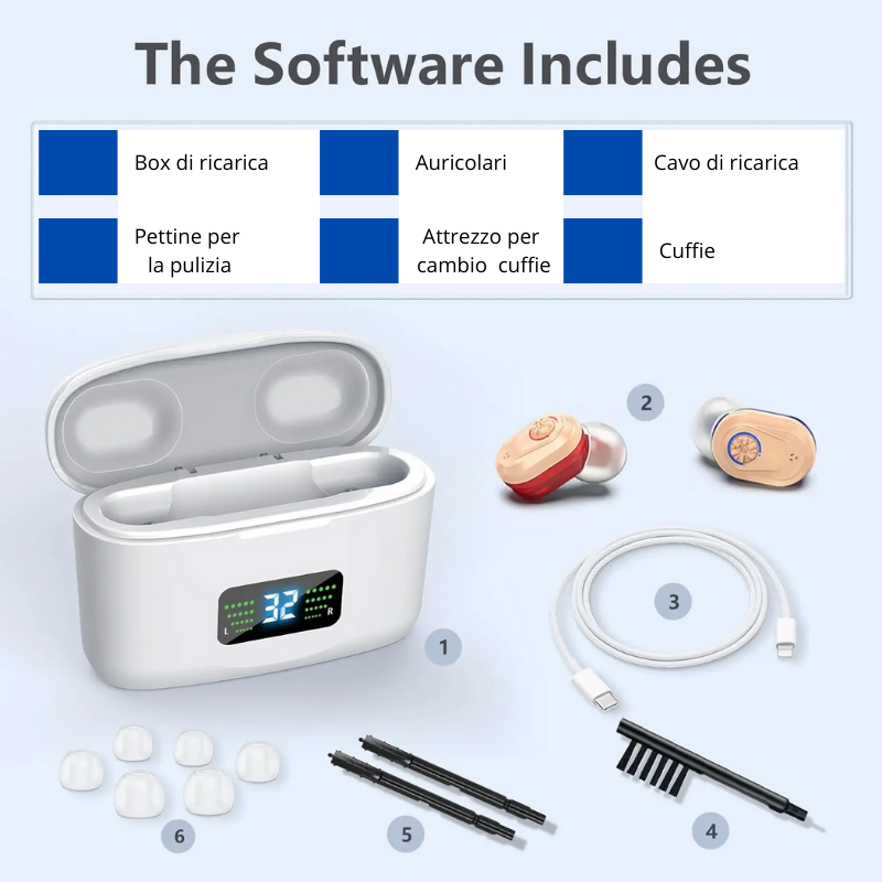 Apparecchio Acustico Ricaricabile – Mini, Potente, Confortevole Con Scatola di Ricarica Per Batteria ad Alta Capacità.