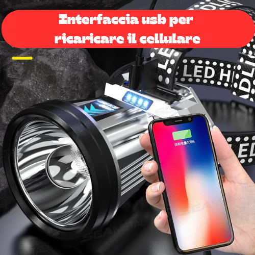 Torcia da Testa a LED Ricaricabile – Ultra Luminosa, 3 Livelli di Luce, USB, Perfetta per Pesca, Campeggio e Ciclismo.