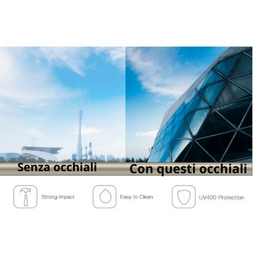 Occhiali da Sole Polarizzati Antiriflesso Uomo Donna – Montatura in lega sfumata, Protezione UV400, Leggeri e Resistenti – Disponibili in Vari Colori.