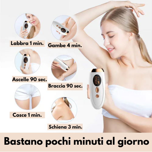 Epilatore a Luce Pulsata IPL – Laser Permanente, Indolore e Professionale per Viso, Corpo, Ascelle e Zona Bikini.