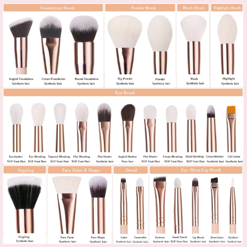 💖 Pennelli Trucco – Kit Professionale Da 5 a 28 Pezzi – Set Completo per Make-up Viso e Occhi.