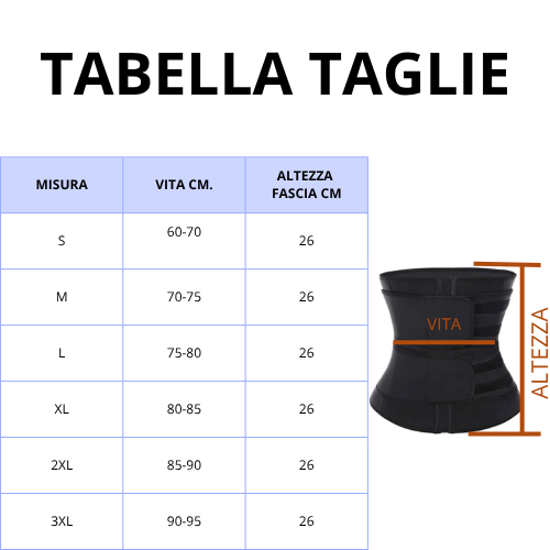 Cintura dimagrante/modellante. 🔥 Fascia Modellante Dimagrante in Neoprene con Compressione Regolabile, Effetto Sauna e Supporto Schiena.