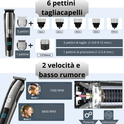Tagliacapelli Multifunzione Ricaricabile. Kit Completo per Rasatura di Tutto il Corpo. Schermo LCD. Kit per la Cura dei Capelli, Barba e Peli.