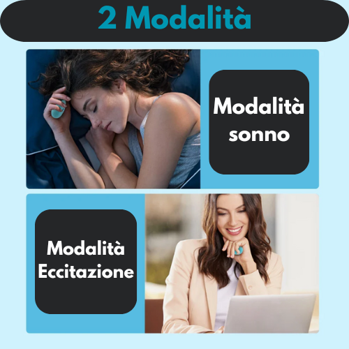 Dispositivo EMS per il Sonno – Rilassamento e Addormentamento Rapido Senza Farmaci.
