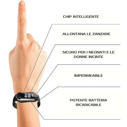 Orologio Intelligente per la Perdita di Peso – Modellante, Ricaricabile, Ultrasonico Anti-zanzare, 4 in 1.