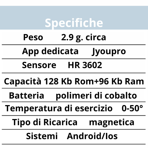 2024 New R02 Smart Ring Military Grade Health Heart Rate Monitor IP68 and 3ATM Waterproof Multi-Sport Smart Ring For Android IOS