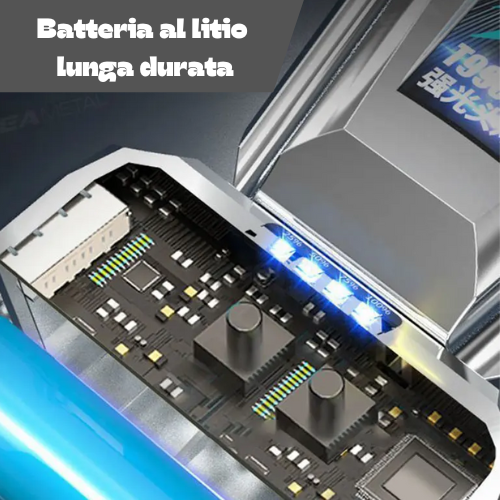 Torcia da Testa a LED Ricaricabile – Ultra Luminosa, 3 Livelli di Luce, USB, Perfetta per Pesca, Campeggio e Ciclismo.