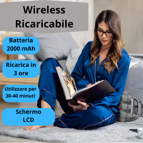 💪 Massaggiatore a Percussione – Sollievo Muscolare Profondo ad Alta Frequenza. Ideale per Schiena, Vita, Collo, Spalle, Etc.