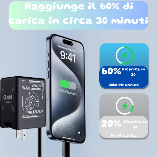 Caricabatterie ultra-veloce GaN 120W con cavo Lightning retrattile di tipo C, adattatore di ricarica rapida per iPhone 16, iPad, Samsung, Huawei.