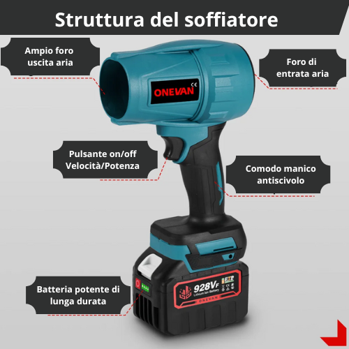 Soffiatore/Ventilatore elettrico turbo a batteria da 18 V. senza spazzole Potenza 2000W 200M/S, ideale per la rimozione di polvere, foglie.