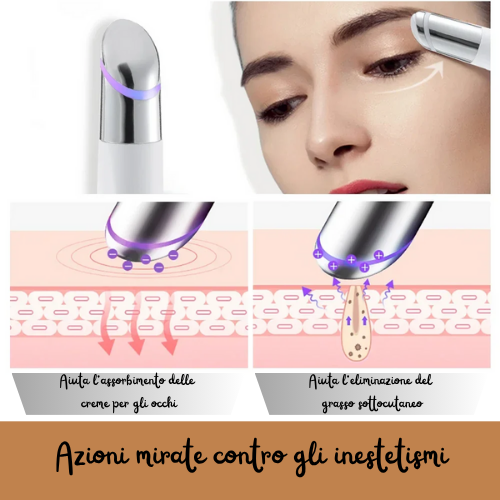 Massaggiatore Occhi e Viso IPL | Luce Rossa, Blu e Viola | Vibrazione Calda a 42°C | Ricaricabile, Portatile, con Base Sterilizzante | Anti-Occhiaie e Anti-Gonfiore.
