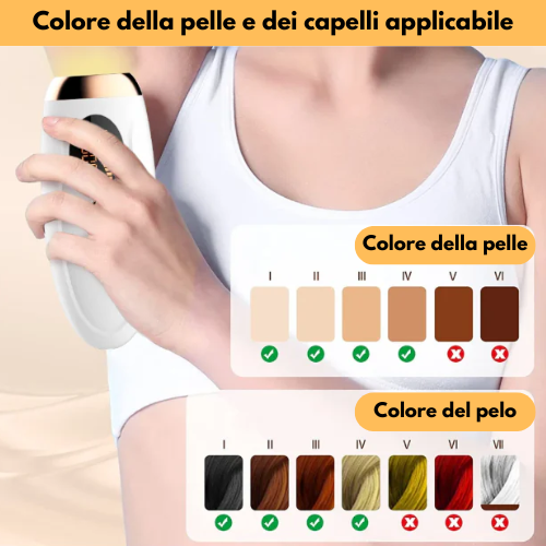 Epilatore a Luce Pulsata IPL – Laser Permanente, Indolore e Professionale per Viso, Corpo, Ascelle e Zona Bikini.
