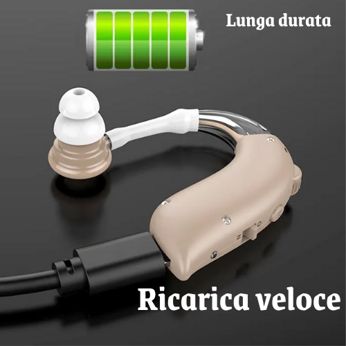 Apparecchio – Amplificatore Acustico Ricaricabile con Bluetooth | Massima Chiarezza del Suono, Ultra Silenzioso, Ricarica USB.