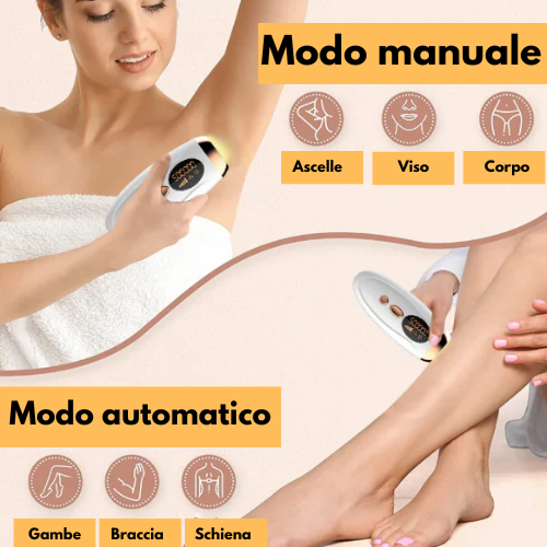 Epilatore a Luce Pulsata IPL – Laser Permanente, Indolore e Professionale per Viso, Corpo, Ascelle e Zona Bikini.
