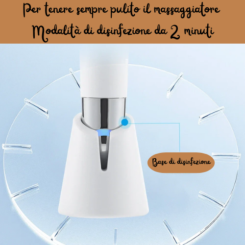 Massaggiatore Occhi e Viso IPL | Luce Rossa, Blu e Viola | Vibrazione Calda a 42°C | Ricaricabile, Portatile, con Base Sterilizzante | Anti-Occhiaie e Anti-Gonfiore.