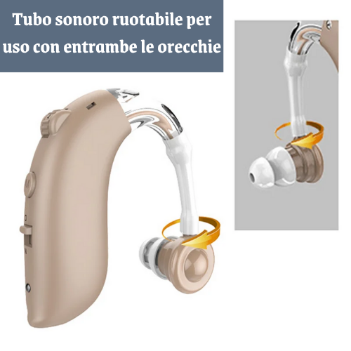 Apparecchio – Amplificatore Acustico Ricaricabile con Bluetooth | Massima Chiarezza del Suono, Ultra Silenzioso, Ricarica USB.