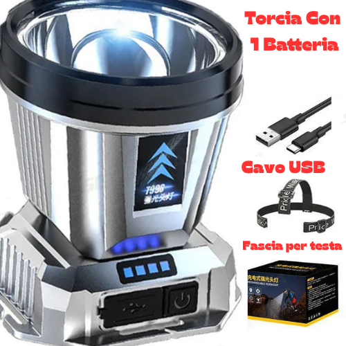 Torcia da Testa a LED Ricaricabile – Ultra Luminosa, 3 Livelli di Luce, USB, Perfetta per Pesca, Campeggio e Ciclismo.