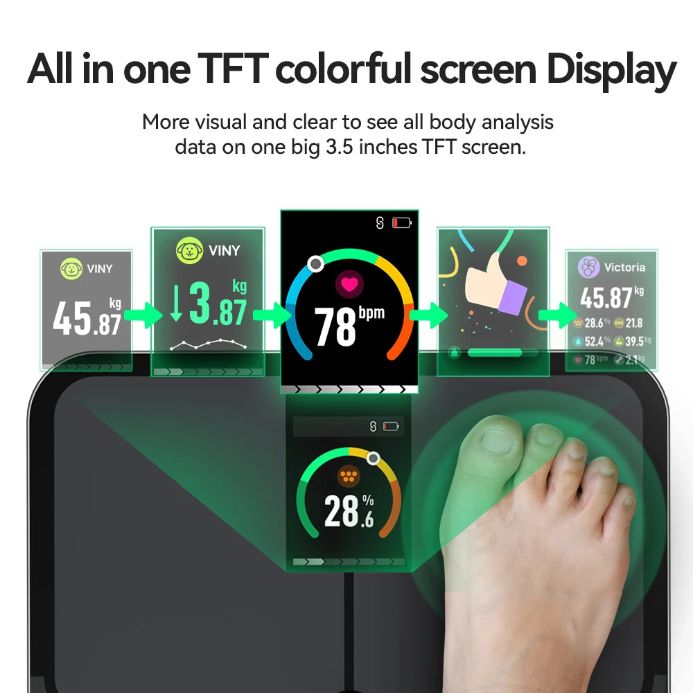 Bilancia intelligente per il corpo. Bilancia digitale intelligente con schermo a colori TFT, frequenza cardiaca, bilancia per peso corporeo intelligente precisa e professionale. Collegamento wireless con smartphone attraverso l’app dedicata.
