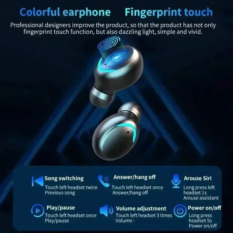 Auricolare TWS F9-5 Bluetooth Stereo con microfono.