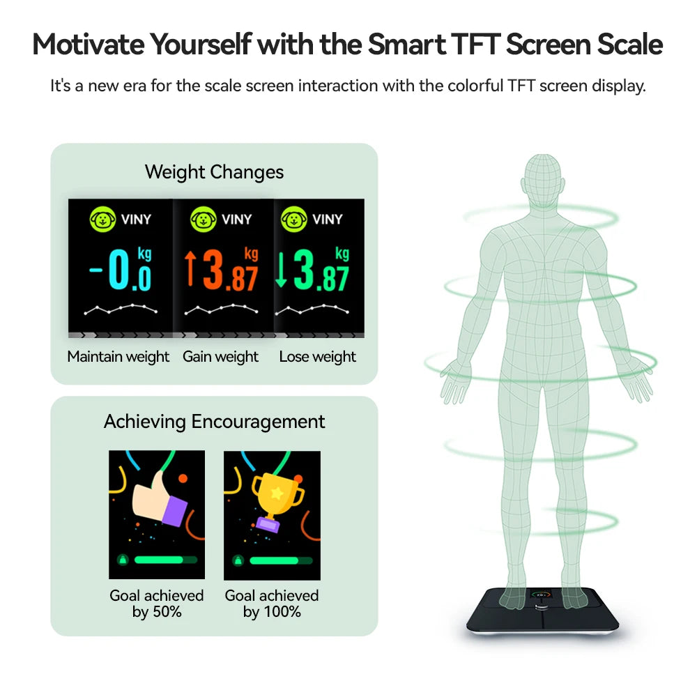 Bilancia intelligente per il corpo. Bilancia digitale intelligente con schermo a colori TFT, frequenza cardiaca, bilancia per peso corporeo intelligente precisa e professionale. Collegamento wireless con smartphone attraverso l’app dedicata.