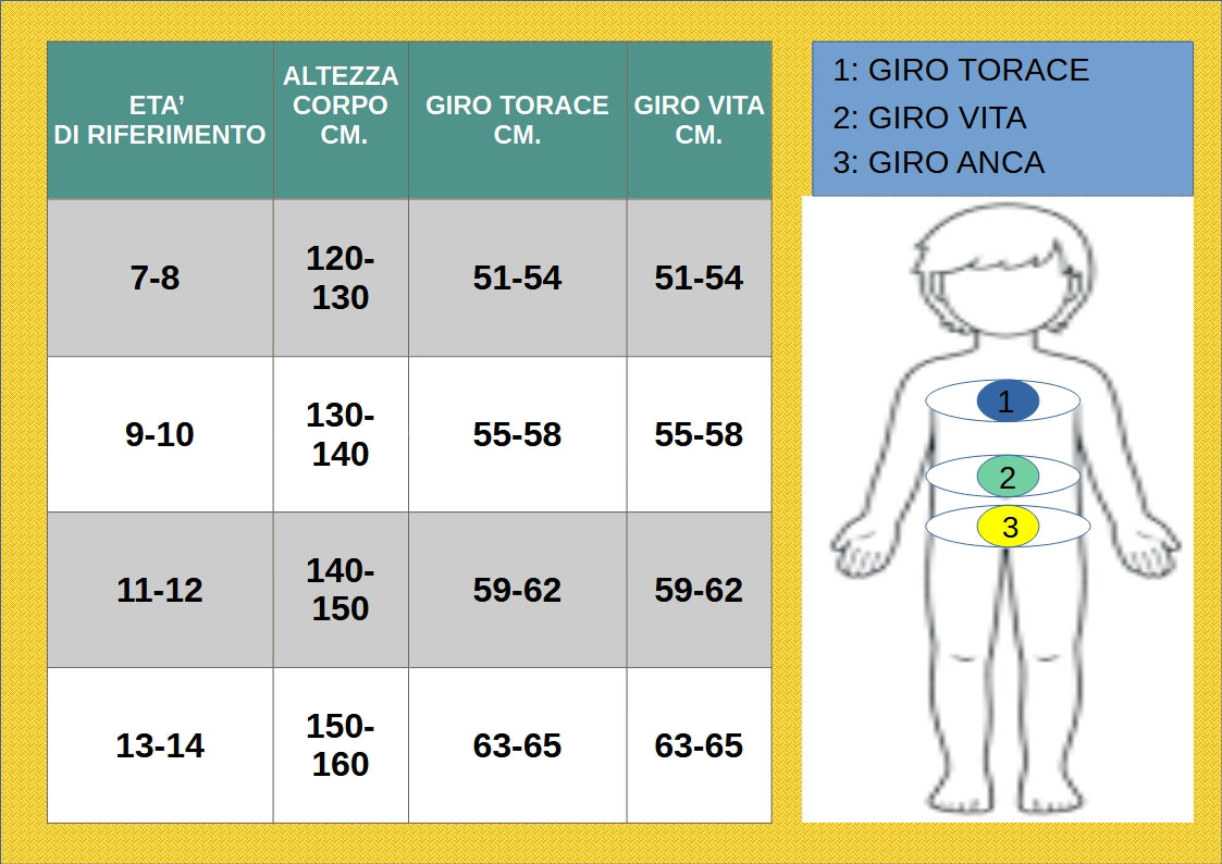 Costume Da Bagno “Bichini” da Bambina. Design Moderno, in 4 Colorazioni, Comodo, Traspirante.