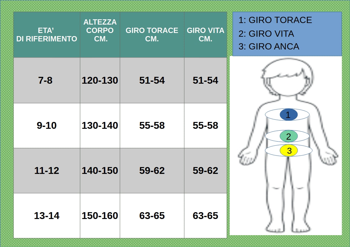 Costume Da Bagno “Bichini” da Bambina. Colorato, Comodo, Design Moderno.