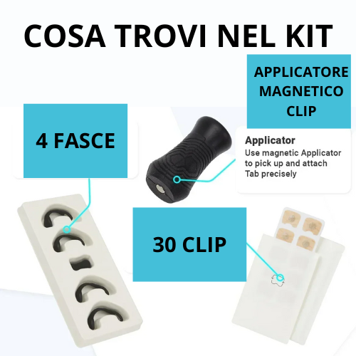 15Pairs Magnetic Nasal Breathing Dilators Kits Sport Nasal Dilator Boost Oxygen Intake,Breathing Refill Nose Clip