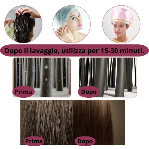 Electric Hair Cap Hat Salon Spa Steamer Hair Thermal Treatment Nourishing Hair Mask Baking Oil Cap Hair Dryer Heat Hat Hair Care
