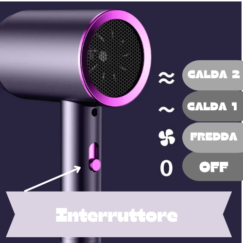 Wholesale Price High Quality Hair Dryer Professional Turbocharged Electric Hair Brush High Wind Low Noise Dryer Free Shipping
