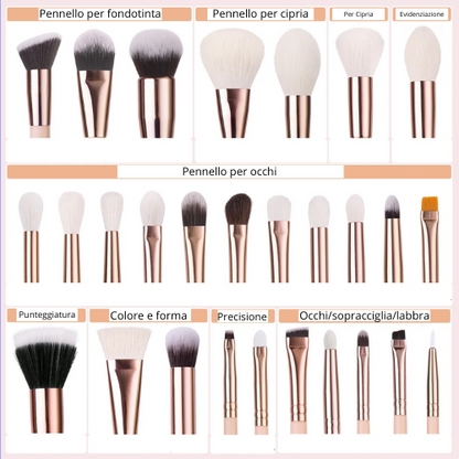 💖 Pennelli Trucco – Kit Professionale Da 5 a 28 Pezzi – Set Completo per Make-up Viso e Occhi.