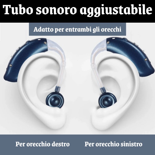 Apparecchio – Amplificatore Acustico Ricaricabile con Bluetooth | Massima Chiarezza del Suono, Ultra Silenzioso, Ricarica USB.
