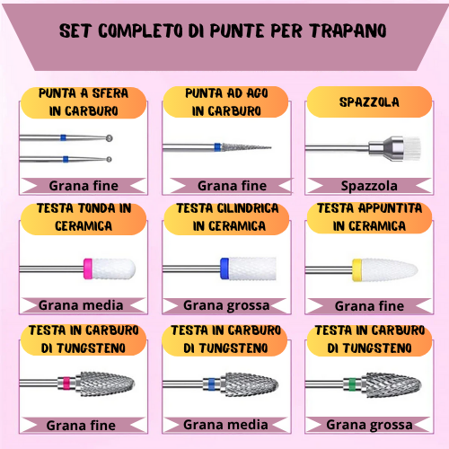Punte per unghie nail art. Set 10 punte in ceramica e acciaio al tungsteno per trapano.