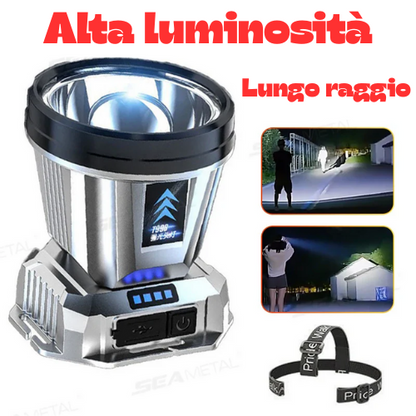 Torcia da Testa a LED Ricaricabile – Ultra Luminosa, 3 Livelli di Luce, USB, Perfetta per Pesca, Campeggio e Ciclismo.
