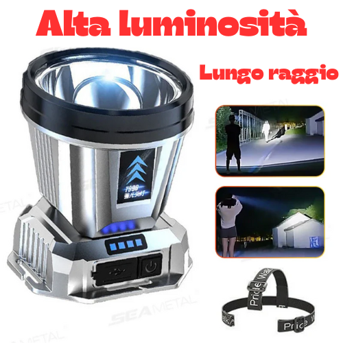 Torcia da Testa a LED Ricaricabile – Ultra Luminosa, 3 Livelli di Luce, USB, Perfetta per Pesca, Campeggio e Ciclismo.