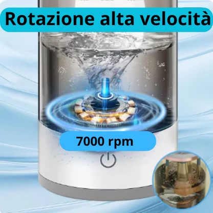 Macchina Elettrica per la Pulizia dei Pennelli da Trucco – Mini, Portatile, con Rotazione ad Alta Velocità – 3 Modalità di Pulizia | 7000 giri/min | 8W | USB 5V.