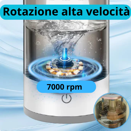 Macchina Elettrica per la Pulizia dei Pennelli da Trucco – Mini, Portatile, con Rotazione ad Alta Velocità – 3 Modalità di Pulizia | 7000 giri/min | 8W | USB 5V.