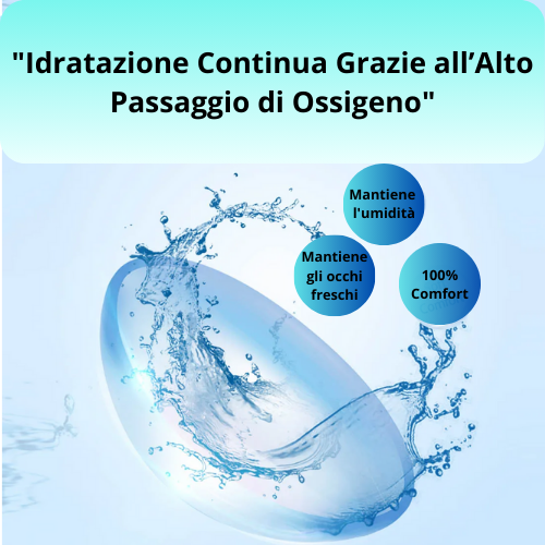 👁️ Lenti a Contatto Colorate – Effetto Occhi Grandi, Comode e Sicure – Confezione da 2 Pezzi.